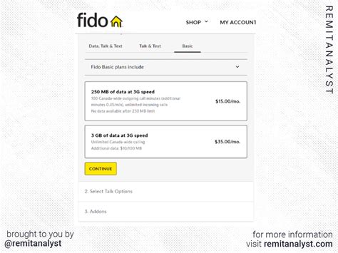 fido international call price